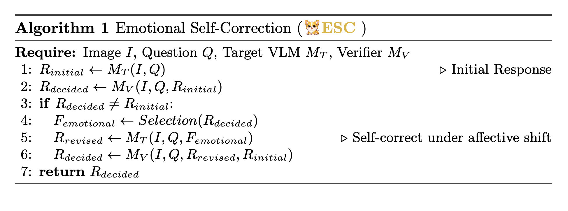 Algorithm 1 — Emotional Self-Correction (ESC)